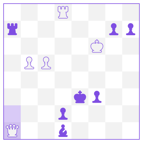 Chess Improvement: Aimchess Blunder Preventer