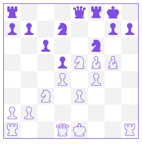 Chess Improvement: Aimchess Blunder Preventer