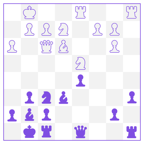 What is Stockfish's depth when analysing a chess position? - Quora